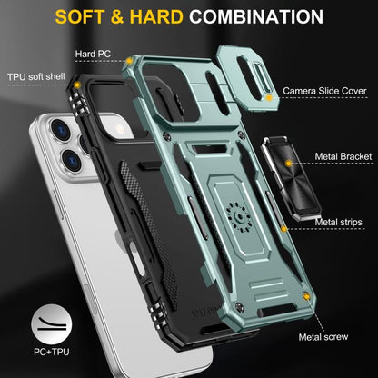Armor PC + TPU Camera Shield Phone Case, For iPhone 17 Pro Max, For iPhone 17 Pro, For iPhone 16e, For iPhone 16 Pro Max, For iPhone 16 Pro, For iPhone 16 Plus