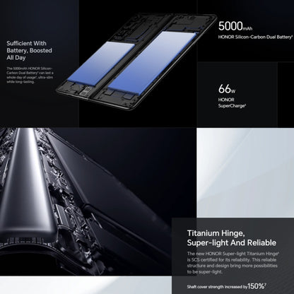 Honor Magic V2 Ultimate 5G، شاشة 7.92 بوصة + شاشة 6.43 بوصة MagicOS 7.2 Snapdragon 8 Gen2 ثماني النواة حتى 3.36 جيجاهرتز، الشبكة: 5G، OTG، لا يدعم Google Play، 16 جيجابايت + 1 تيرابايت