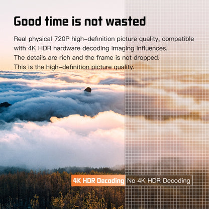 S30 Max Android 10 OS HD Portable WiFi Mobile Projector