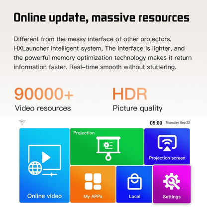 S30 Max Android 10 OS HD Portable WiFi Mobile Projector