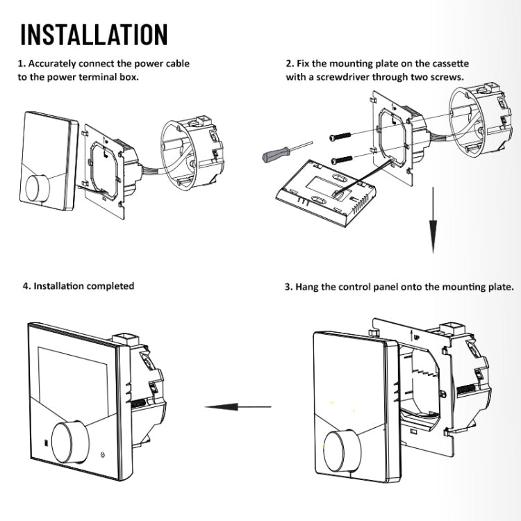 Smart Home LED Thermostat