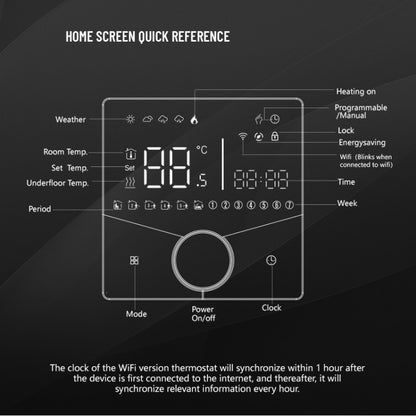 Smart Home LED Thermostat