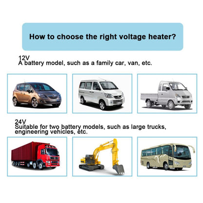 Car 3-hole Electric Heater Demister Defroster, DC 12V, DC 24V