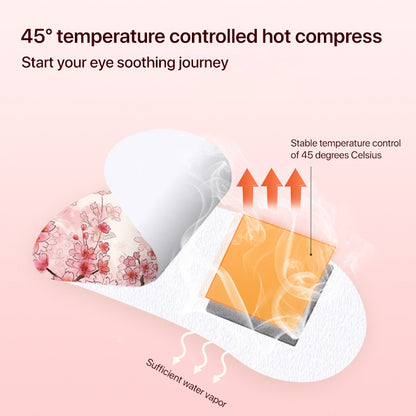 DisposableRelieve eye Fatigue Heated Steam Eye Mask, 10 / Box