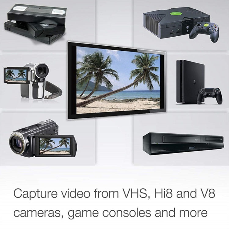 Ezcap 158A Driver-free USB2.0 UVC Video Capture Card