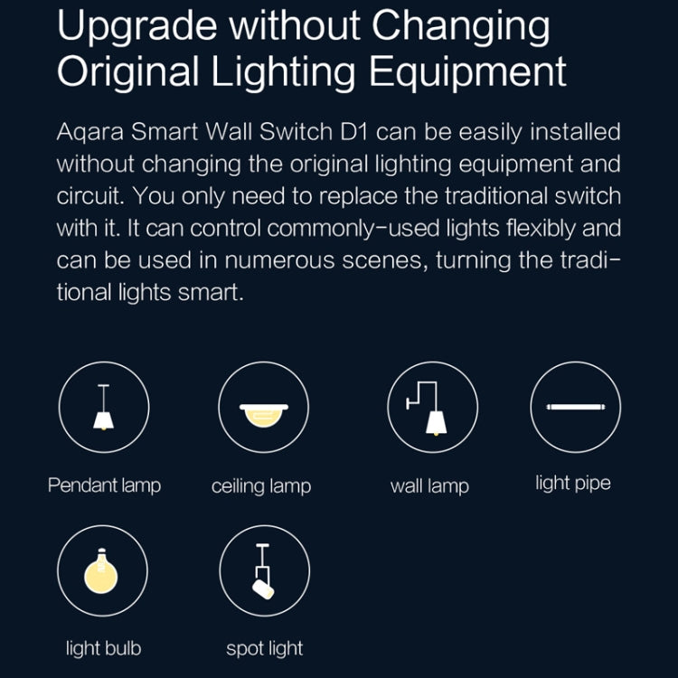 Original Xiaomi Aqara Smart Wall Switch D1,, Single FireWire Single Button Version, Single FireWire Double Button Version, Single FireWire Three Button Version, Zero FireWire Single Button Version, Zero FireWire Double Button Version�������������������...