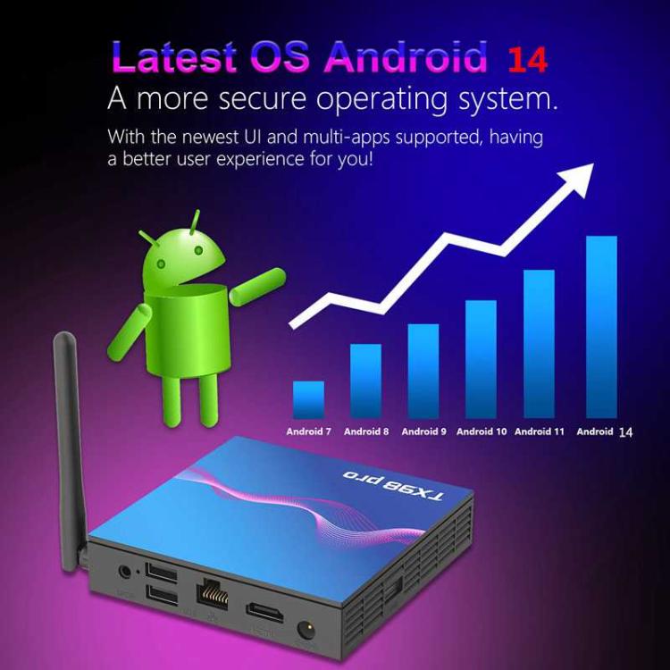 TX98 Pro 4K Ultra HD Android 14.0 Smart TV Box with Remote Control, Allwinner H618 Quad-Core