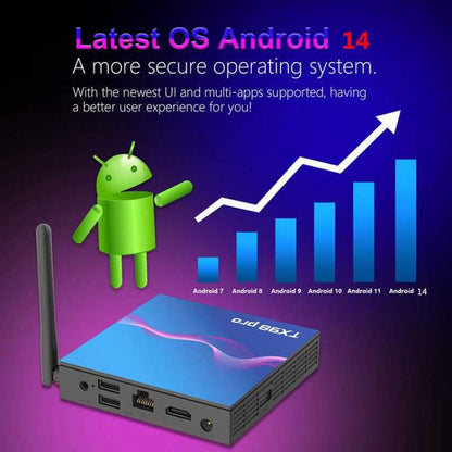 TX98 Pro 4K Ultra HD Android 14.0 Smart TV Box with Remote Control, Allwinner H618 Quad-Core