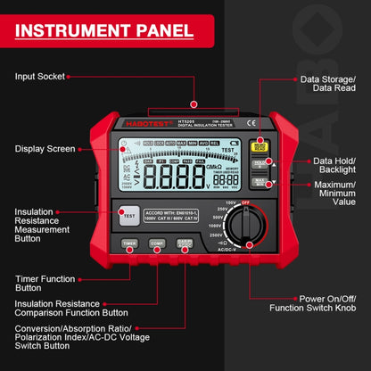 HABOTEST HT5205 Insulation Resistor Tester