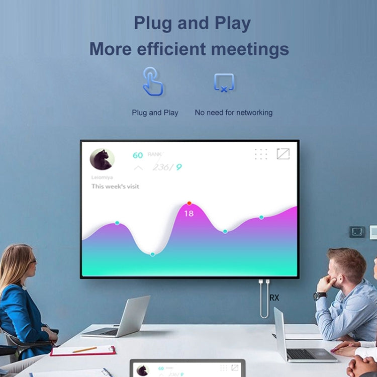 CS7 Wireless HDMI Transmitter Receiver Screen Player Adapter Cable