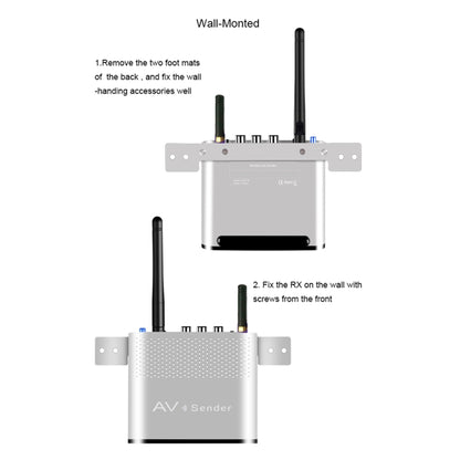 Measy AV230-2 2.4GHz Set-top Box Wireless Audio / Video Transmitter + 2 Receiver, Transmission Distance: 300m,