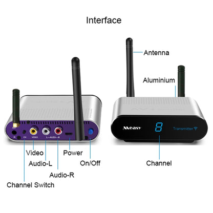 Measy AV230-2 2.4GHz Set-top Box Wireless Audio / Video Transmitter + 2 Receiver, Transmission Distance: 300m,