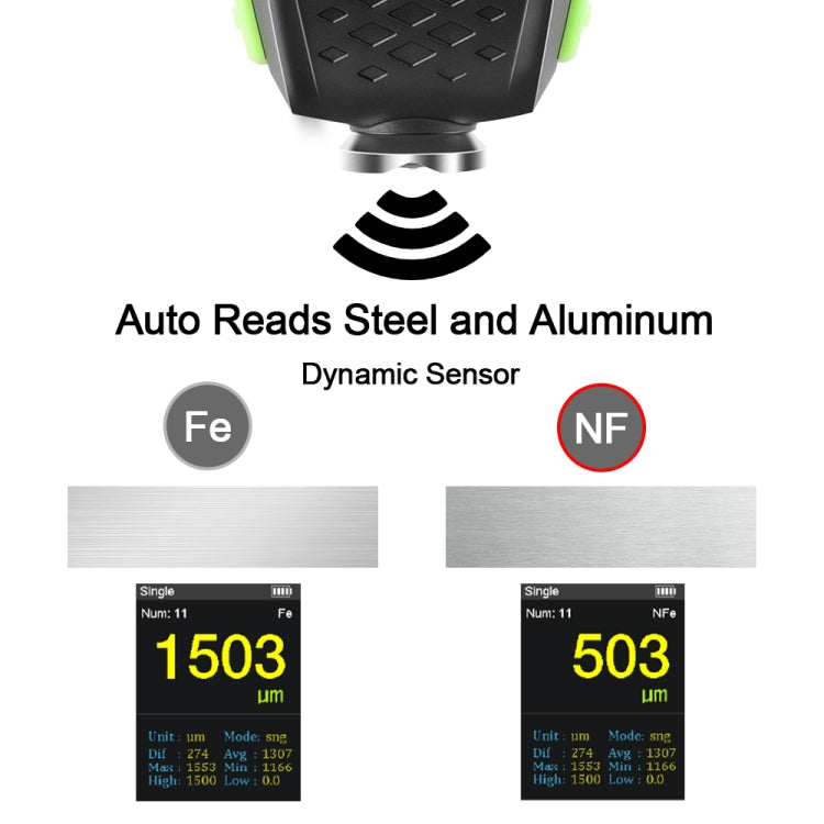 RZ860 Metal Coating Thickness Gauge