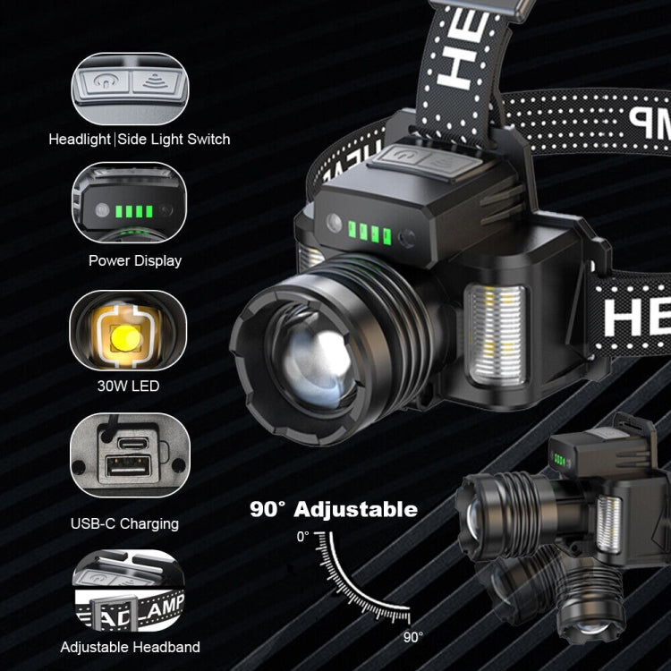 HL-03 Intelligent Induction Zoom Headlight Work Light, HL-03