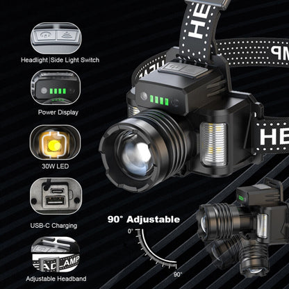 HL-03 Intelligent Induction Zoom Headlight Work Light, HL-03
