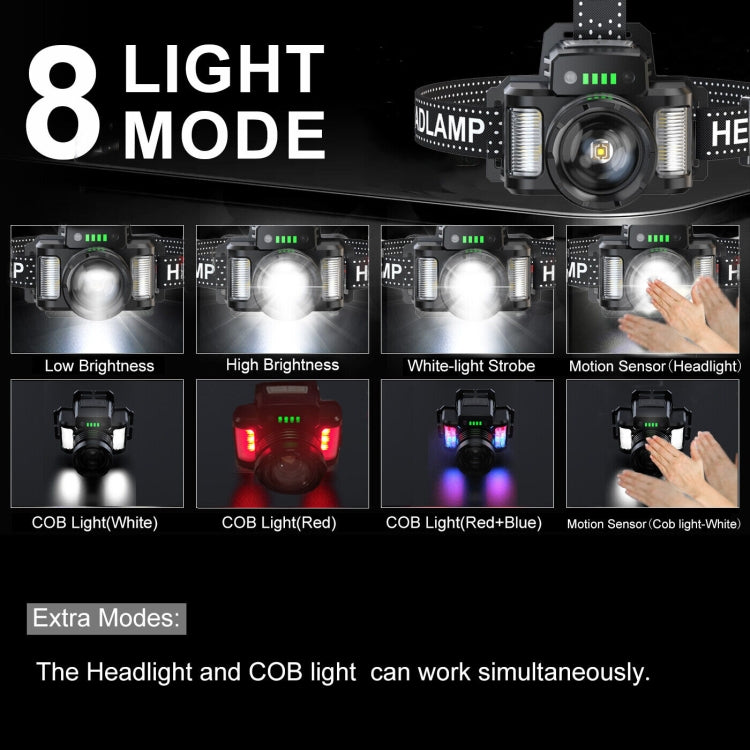 HL-03 Intelligent Induction Zoom Headlight Work Light, HL-03