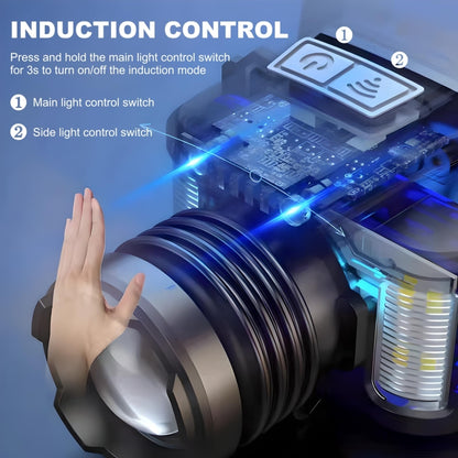 HL-03 Intelligent Induction Zoom Headlight Work Light, HL-03