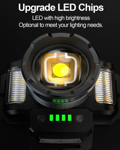 HL-03 Intelligent Induction Zoom Headlight Work Light, HL-03
