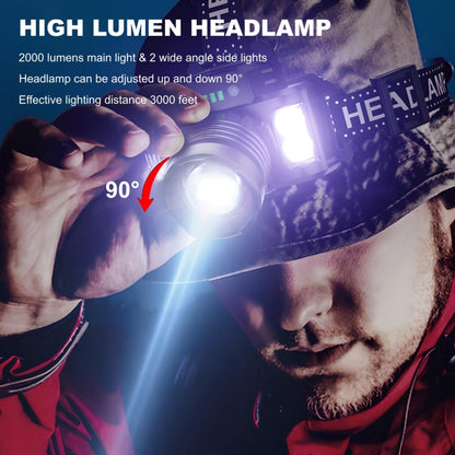 HL-03 Intelligent Induction Zoom Headlight Work Light, HL-03