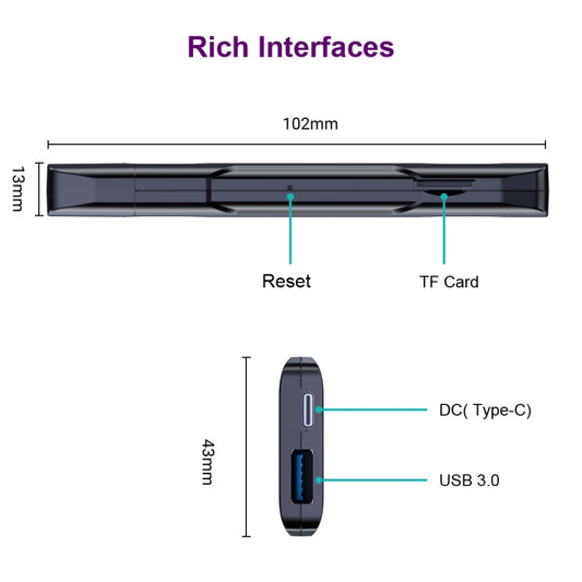 HK1 RBOX D8 RK3528 Android 13.0 Quad Core 8K HD Wifi6 Bluetooth TV Stick