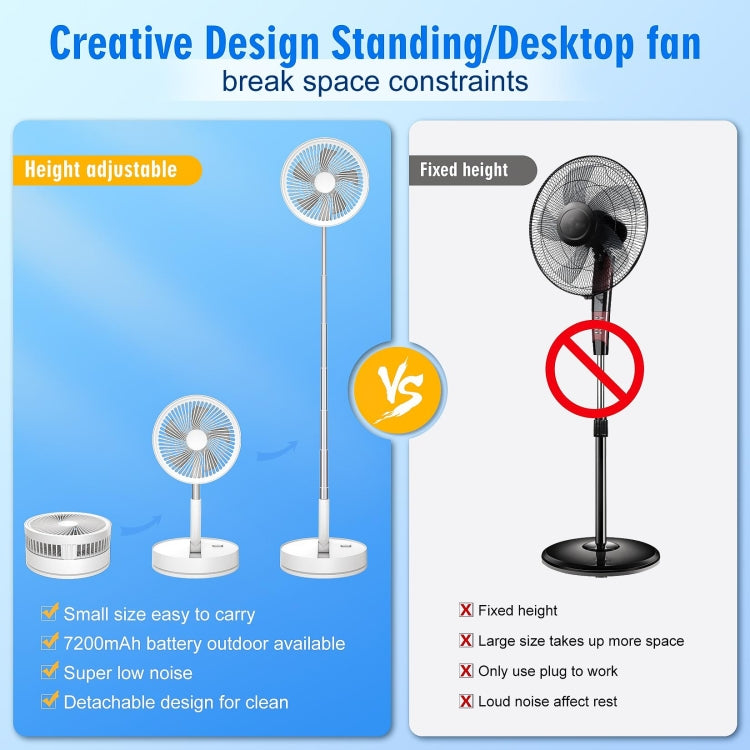 F9 Folding Adjustable Height Desktop Electric Fan