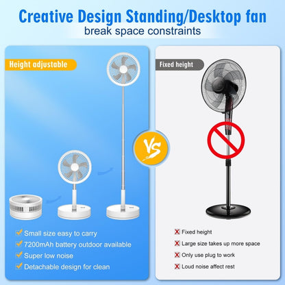 F9 Folding Adjustable Height Desktop Electric Fan