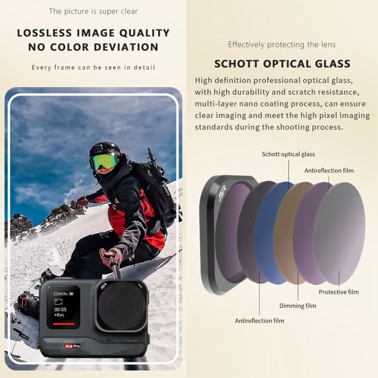 For Insta360 Ace Pro JSR ACE PRO KB Series Camera Lens Filter, MCUV, CPL, ND8, ND16, ND32, ND64, ND1000, ND8PL, ND16PL, ND32PL, ND64PL, NIGHT, STAR, Streak Gold Drawing, Streak Blue Drawing, Macro 10X, 3 in 1 CPL ND8 ND16, 4 in 1 UV CPL ND16 ND32������...