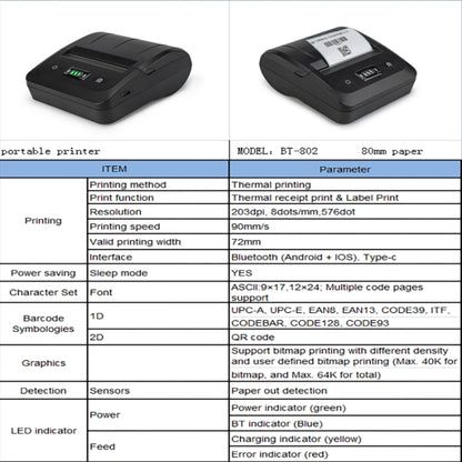 BT-802 80mm USB-C/Type-C + Bluetooth Portable Thermal Printer