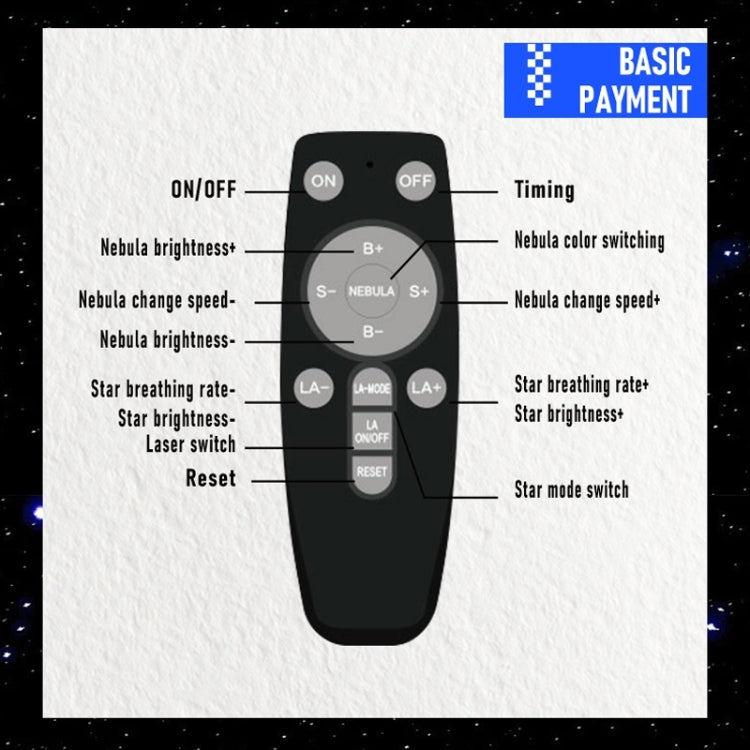 G002 Space Rabbit Starry Sky Projection Lamp Bluetooth Speaker 2 in 1 Laser Light