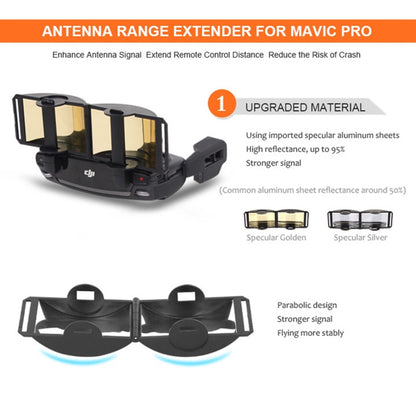 غطاء مرآة موسع نطاق التحكم عن بعد من Sunnylife طراز MV-ZC601 لطائرة DJI Mavic Air / DJI Mavic Mini