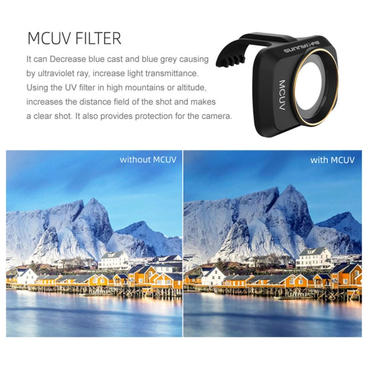 Sunnylife MM-FI9250 Lens Filter For DJI Mini 4K/Mini 2 SE/Mini SE/Mini 2/Mavic Mini, MCUV