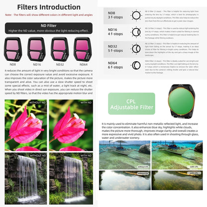 For DJI Air 3S Sunnylife Camera Lens Filter, MCUV, ND8, ND16, ND32, ND64, CPL, ND8PL, ND16PL, ND32PL, ND64PL, 3 in 1 CPL ND8 ND16, 4 in 1 ND8-64, 4 in 1 ND8-64PL, 4 in 1 UV CPL ND32 ND64, 6 in 1 UV CPL ND8-64