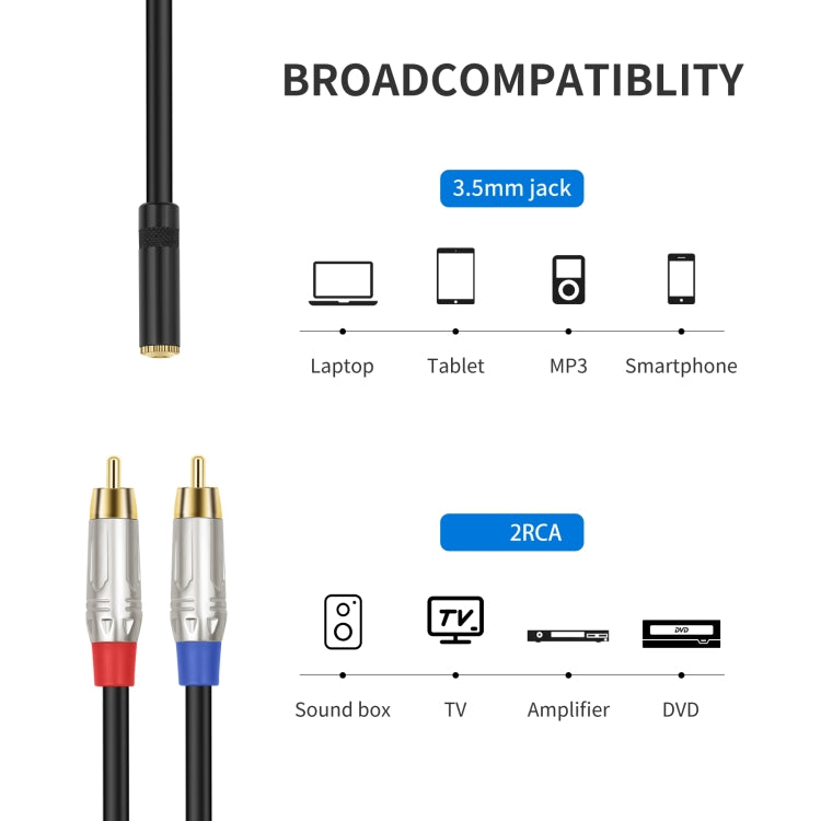 3.5mm 1/8 TRS Stereo Female to Dual RCA Male Y-type Audio Cable