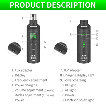 XTUGA SF-1 Wireless XLR Transmitter & Receiver UHF Wireless Adapter for Wired Mic / Guitar