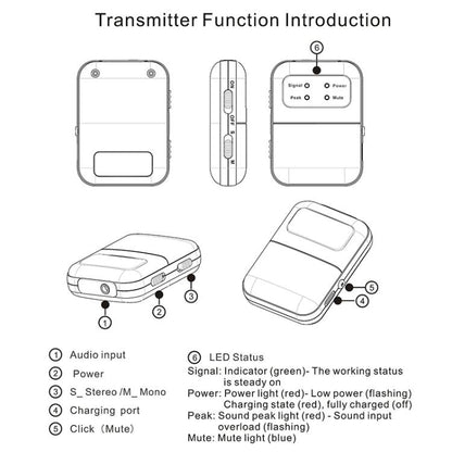 M6S Stereo Wireless In-Ear Monitor System 2.4G Transmitter & Receiver