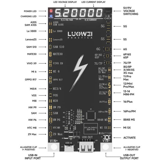 LUOWEI LW-B03 Battery Fast Charging Activation Board for iPhone/Android, LW-B03