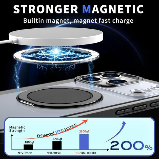 360-degree Rotating MagSafe Magnetic Holder Phone Case, For iPhone 17 Pro Max, For iPhone 17 Pro, For iPhone 17, For iPhone 17 Air, For iPhone 16e, For iPhone 16 Pro Max, For iPhone 16 Pro, For iPhone 16 Plus