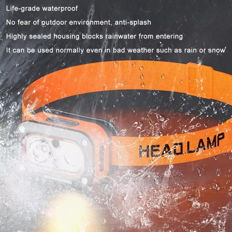 G8 Lightweight Induction LED Headlight, G8