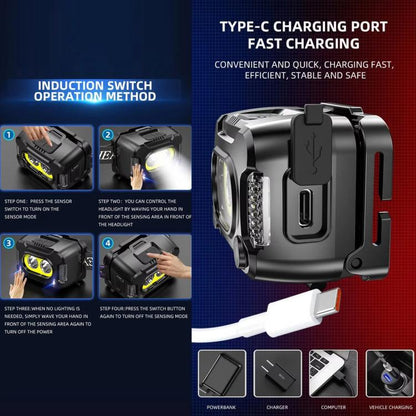 YY09 Outdoor Work Super Bright Sensor Headlight, YY09