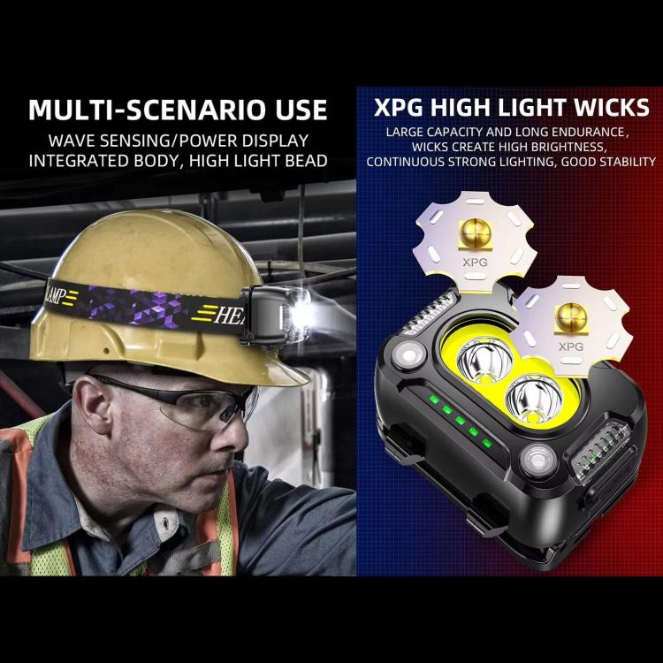YY09 Outdoor Work Super Bright Sensor Headlight, YY09