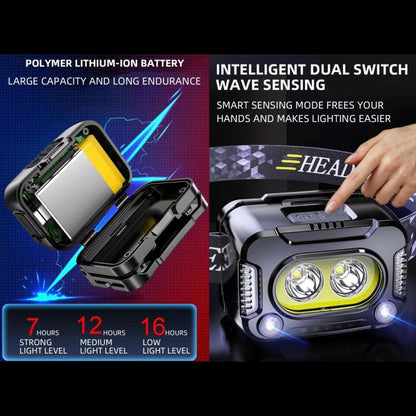 YY09 Outdoor Work Super Bright Sensor Headlight, YY09
