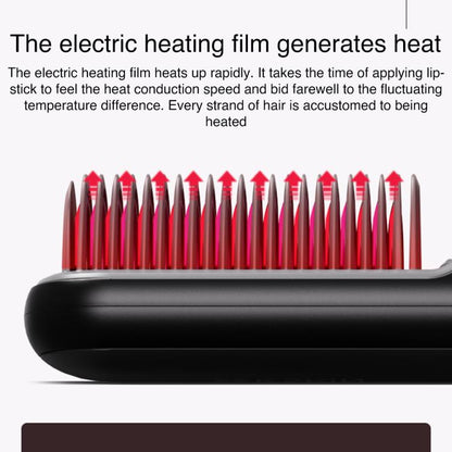 K-SKIN Hair Care Type-C Hair Straightening