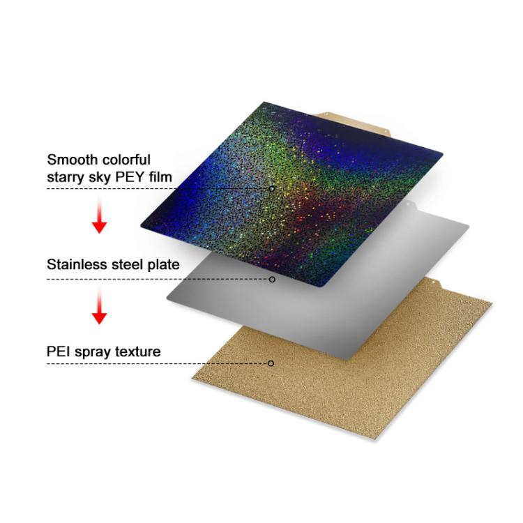 PEI Coating Smooth Starry PET Film Double-Sided 3D Printing Build Plate