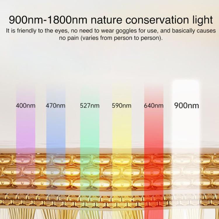WG-M01 Milk Light Skin Rejuvenation Beauty Device Home Portable Photon Beauty Instrument, EU Plug, US Plug, UK Plug