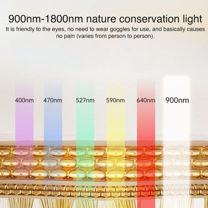 WG-M01 Milk Light Skin Rejuvenation Beauty Device Home Portable Photon Beauty Instrument, EU Plug, US Plug, UK Plug