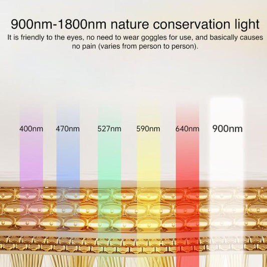WG-M01 Milk Light Skin Rejuvenation Beauty Device Home Portable Photon Beauty Instrument, EU Plug, US Plug, UK Plug
