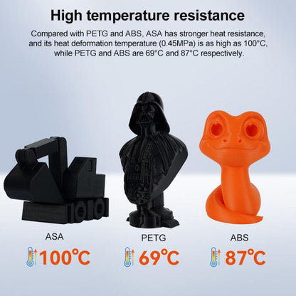 ASA Filament Carbon Fiber 1.75mm / 1kg for 3D Printer