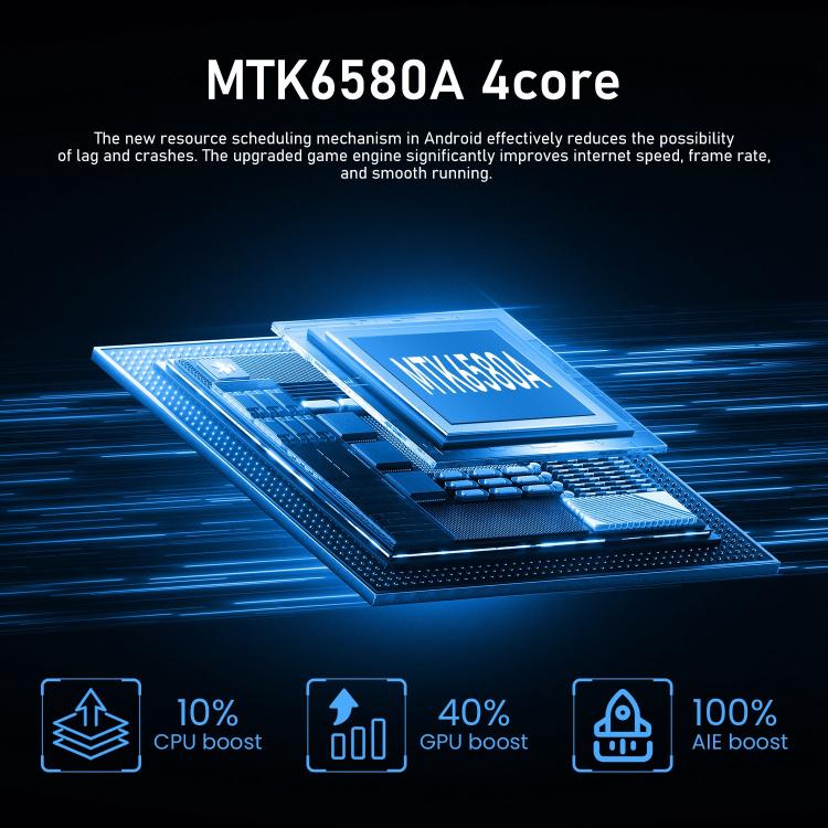 Hot 50 Pro / ZKU217, 2GB+16GB, 6.56 inch Android 8.1 MTK6580A Quad Core, Network: 3G, Dual SIM, EU Plug, US Plug, UK Plug, AU Plug