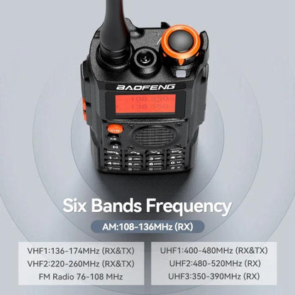 Baofeng K6 1.44 inch Screen FM Handheld Analog Walkie Talkie