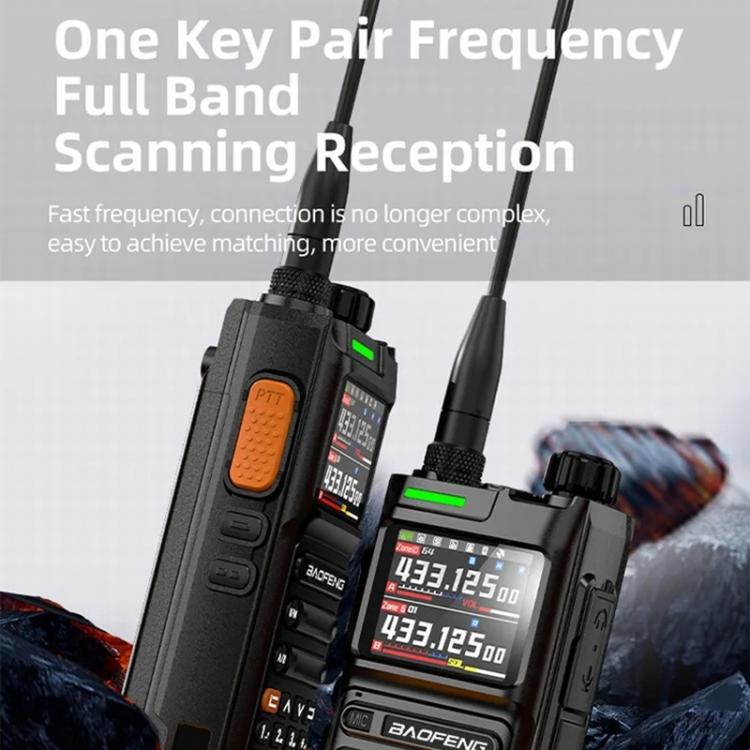 Baofeng UV-26GBR 1.77 inch Color LCD Handheld Analog Walkie Talkie